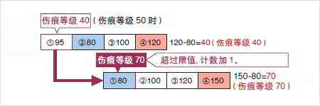 視覺(jué)檢測(cè)設(shè)備